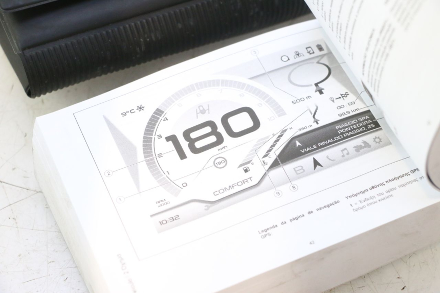 photo de BENUTZERHANDBUCH PIAGGIO MP3 HPE 530 (2022 - 2026) - Gesamtansicht des Produkts