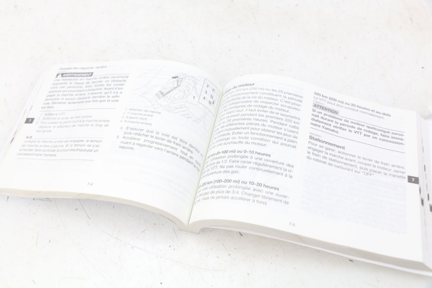 photo de BENUTZERHANDBUCH YAMAHA YFM R RAPTOR 90 (2017 - 2023) - Zoom auf Gebrauchszustand